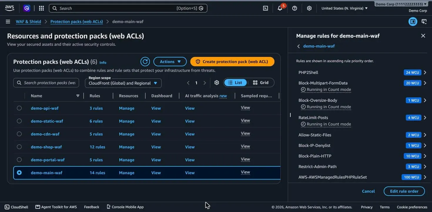 Manage rules panel for demo-main-waf: PHP2Shell first, then Block-Multipart-FormData, Block-Oversize-Body and RateLimit-Posts in Count mode, then the existing rules