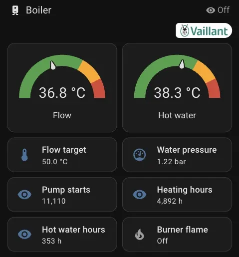 Boiler section: flow and hot water gauges with eBUS tiles
